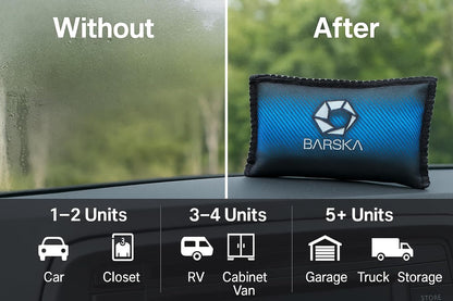 BARSKA Rechargeable Desiccant Dehumidifier - Safe Moisture Absorber for Home Closets, Gun Safes, Basement, Garage, Cars, Microwaveable - Portable Blue Dehumidifying Solution