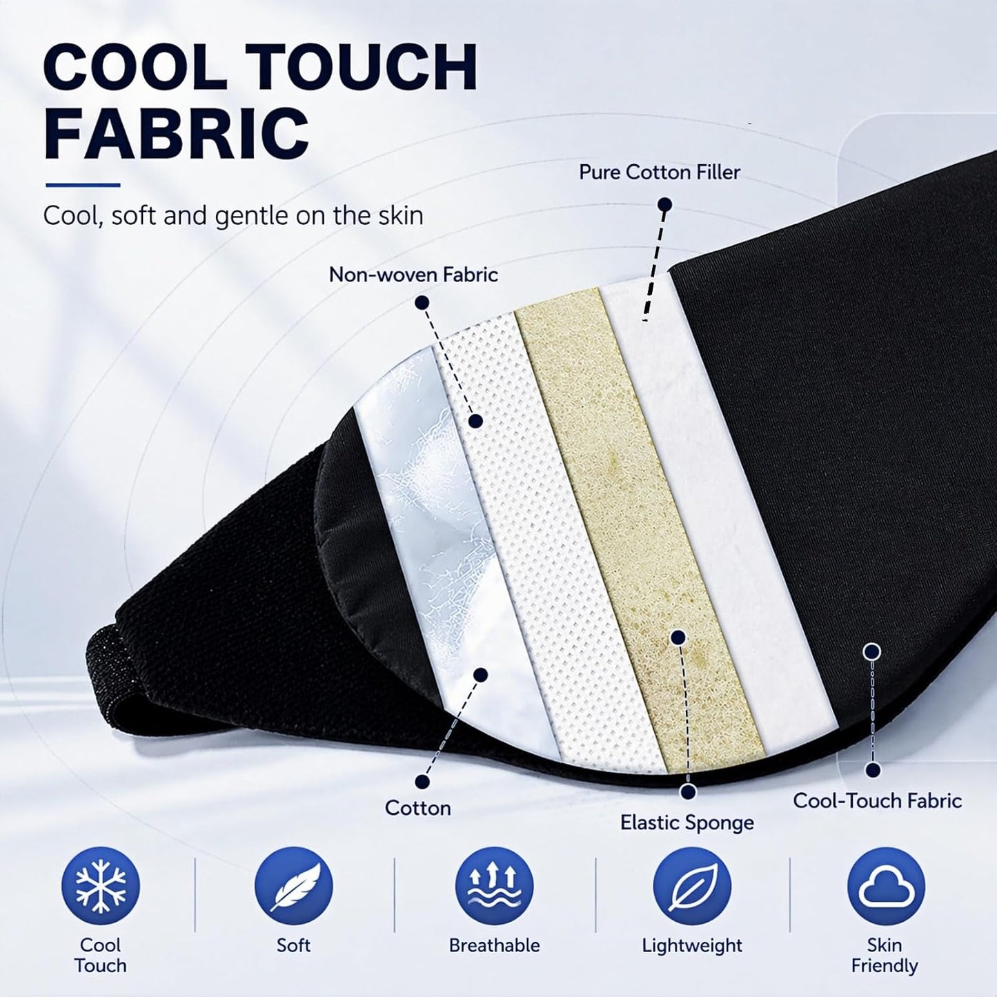 Cool Touch Cotton Eye Sleep Mask for Men & Women, Soft Breathable Flexible Fit for Side Sleepers, Adjustable Light Blocking Mask for Sleeping, Airplane Travel & Naps (Black)