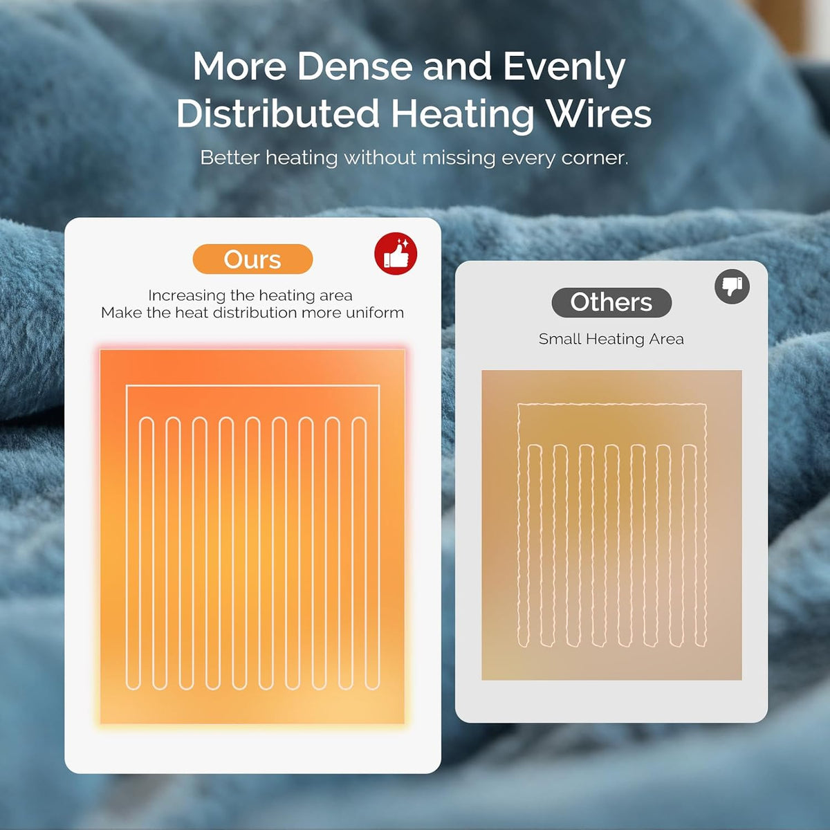 Heated Blanket Electric Throw Blanket with Built-in Button Controller 50"x60" One-Touch Ultra Cozy Soft Warm Heating Electric Blanket with 4 Heat Levels & 4 Hours Auto-Off Overheat Protection