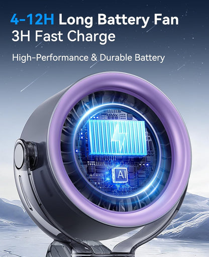 KIMMOO 4000mAh Rechargeable Portable Clip on Fan-100-Speed Touch Control, LED Display, 360° Rotate Quiet Turbo Desk Fan, Small Battery Operated USB Fan for Stroller Bed Travel Camping Golf Gym (White)