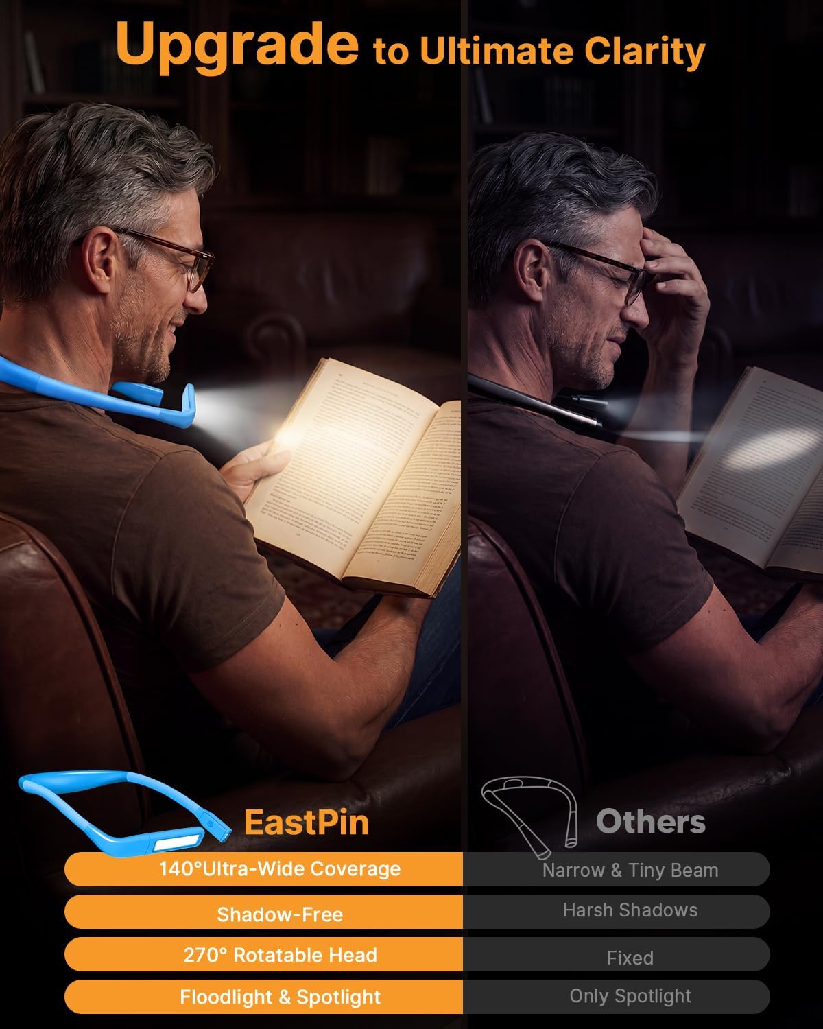 Neck Reading Light Book Lovers Gifts, Rechargeable 80Hrs Eye-friendly 3 Colors & Stepless Dimming Book Light for Reading, Christmas Stocking Stuffers for Men Women Camping Knitting Crochet Accessories