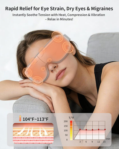 Eye Massager with Heat and Compression - Avocado Green Heated Eye Mask with Vibration, Bluetooth Music, 6 Modes, Rechargeable 1200mAh Battery for Eye Strain, Dry Eyes, Migraines Relief