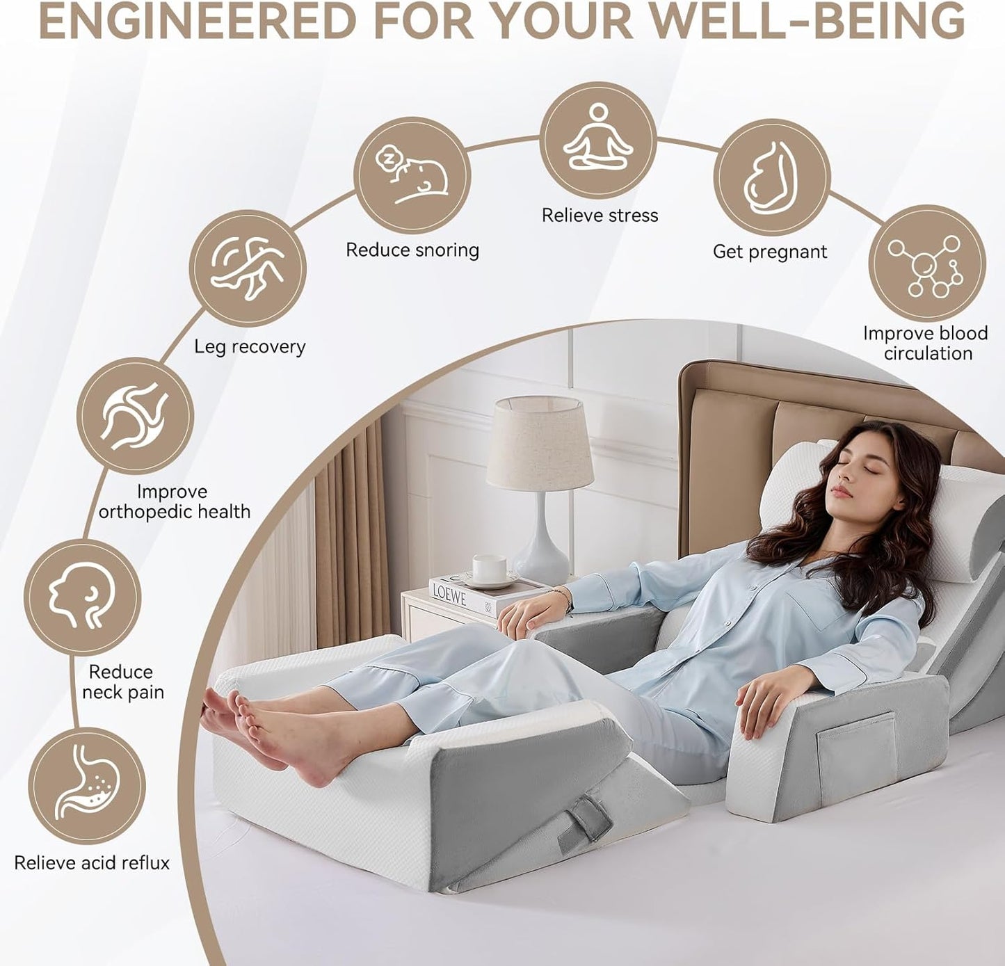 Yojoker Leg Elevation Pillows for Swelling, Memory Foam Wedge Pillow for Legs Blood Circulation, Leg Elevation Pillows for After Surgery, Knee Wedge Pillow for Sleeping Back Hip Ankles Relief