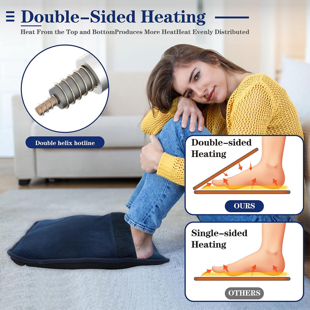 Double Sided Electric Foot Warmer with LCD Display, Foot Heating Pad, Navy