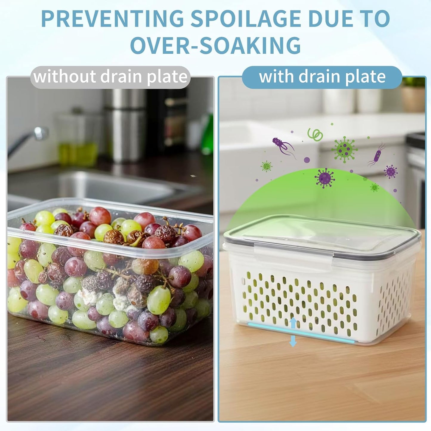 Grape Container for Fridge,3PCS(0.9-13.5Qt) | Leakproof Grape Container with Removable Colander,Dishwasher&Microwave Safe,Keep Fruits, Vegetables, Meat Fresh Longer