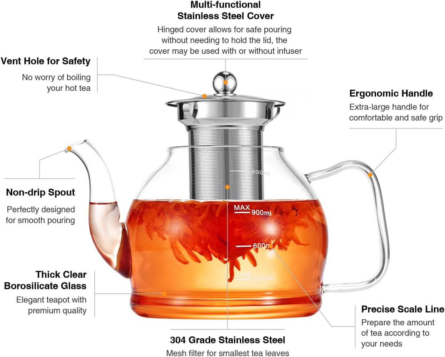 Glass Teapot, 40oz/1200ml Tea Pot with Removable Infuser for Loose Tea | Stovetop Safe Borosilicate Glass Tea Kettle with Strainer and Lid, Hand Crafted Clear Teapot with Scale Line,Tea Brewer Guide