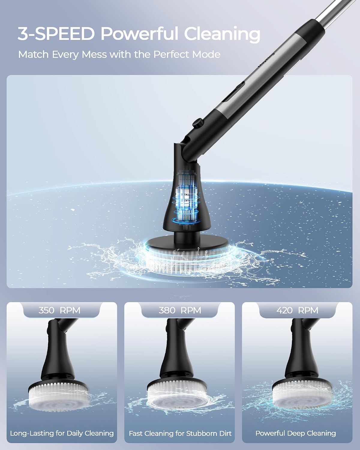 MayKing Electric Spin Scrubber with 9 Brush Heads, IPX7, Model Blue | 3-Angle & 4-Length Adjustable Cordless Power Scrubber, 3-Speed & Battery LED Display, for Bathroom, Tub, Floor & Tiles