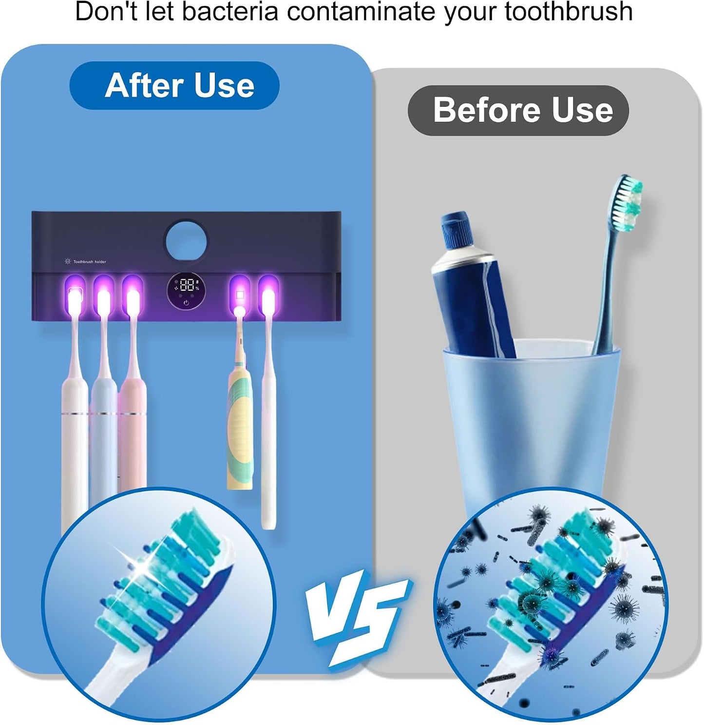 Toothbrush Holder and Cleaner Razor Holder and Dryer Auto Open/Close Cover Rechargeable Wall-Mounted Suitable for Most Toothbrushs