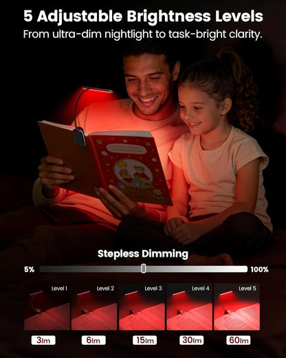 Glocusent 26 LED Reading Lights for Books in Bed, Ideal Gifts for Reader