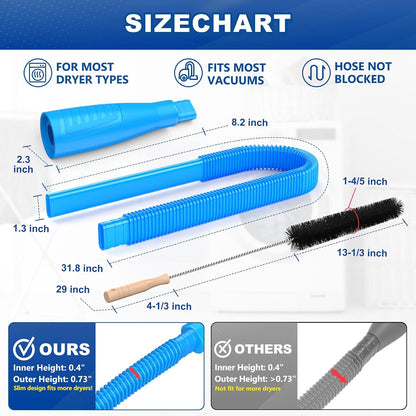 Sealegend Dryer Vent Cleaner Kit with Vacuum Hose Attachment & Brush Blue | Fits Most Vacuums, Loosens Stubborn Lint & Removes Hidden Dust, for Dryer Vents, Refrigerator Coils & Narrow Gaps