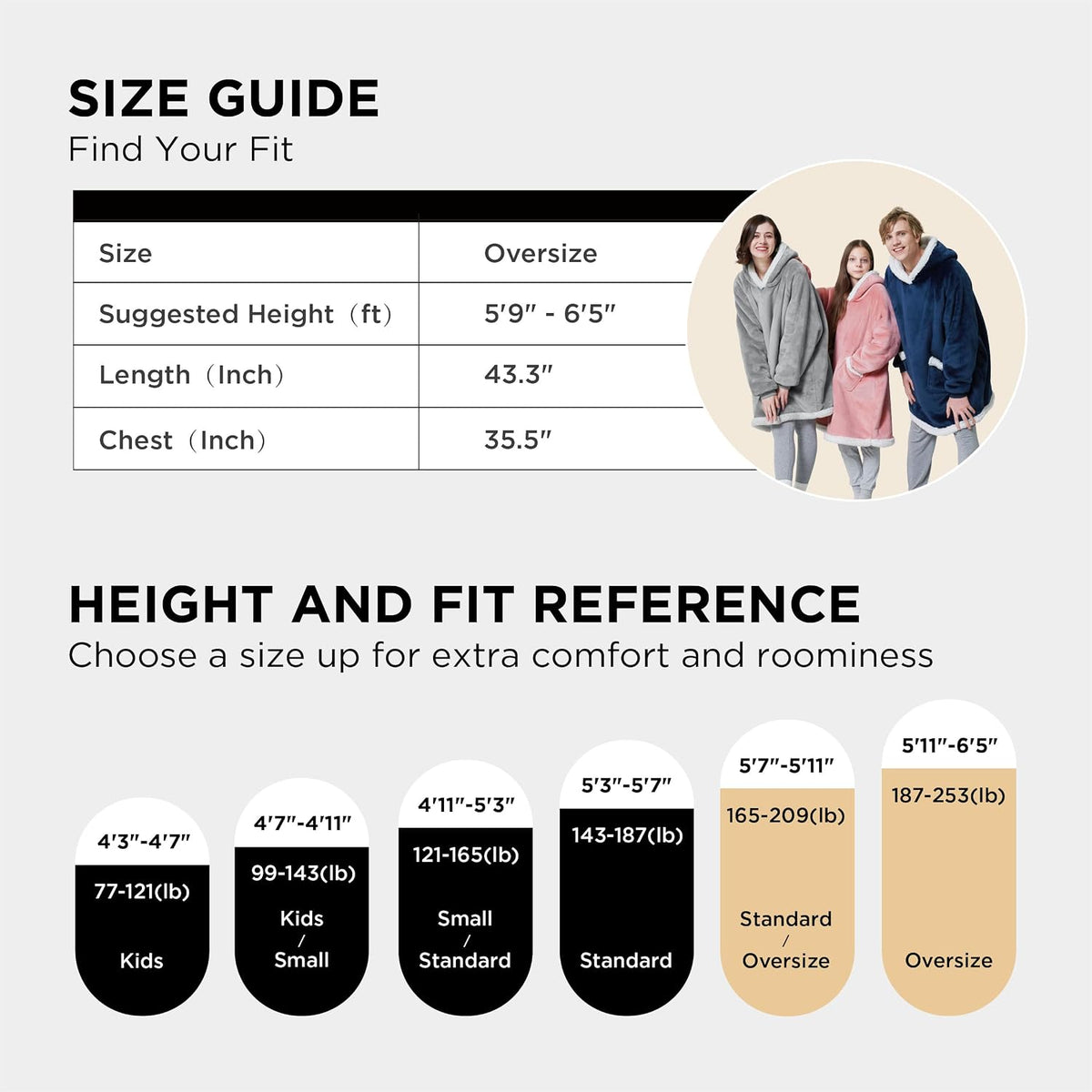 Bedsure Wearable Blanket Sherpa Hoodie Gifts, Sweatshirt, Grey, Standard