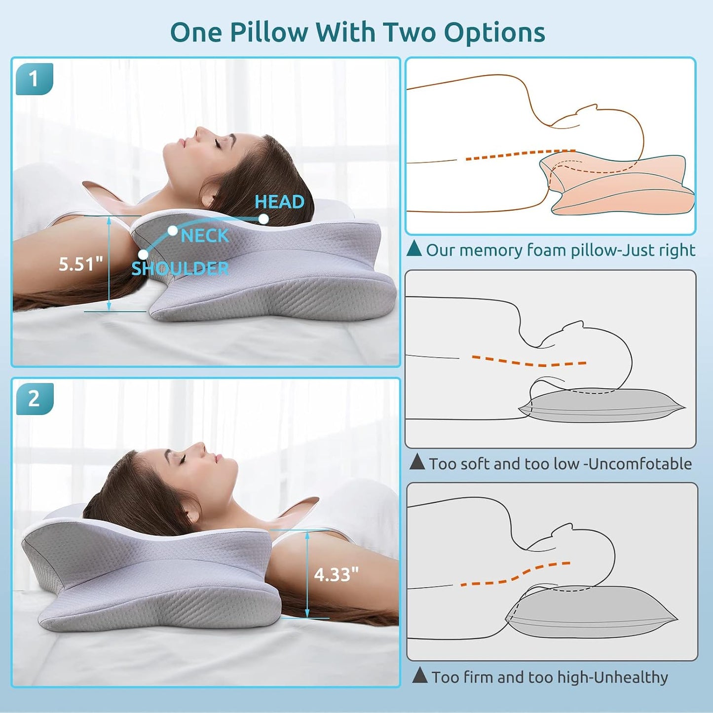DONAMA Contour Cervical Neck Pillow for Neck Pain Relief | Queen,Ergonomic Dual-Height,Odorless Memory Foam,Side/Back/Stomach Sleepers,Cooling Hypoallergenic Cover,OEKO-TEX Certified