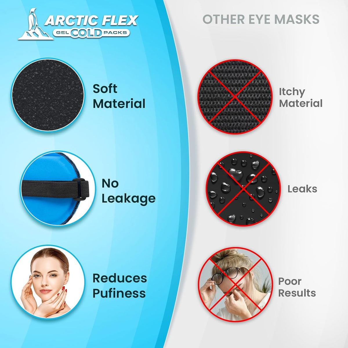 Arctic Flex Cooling Eye Mask - Gel Cold Compress for Migraine, Puffy Eyes