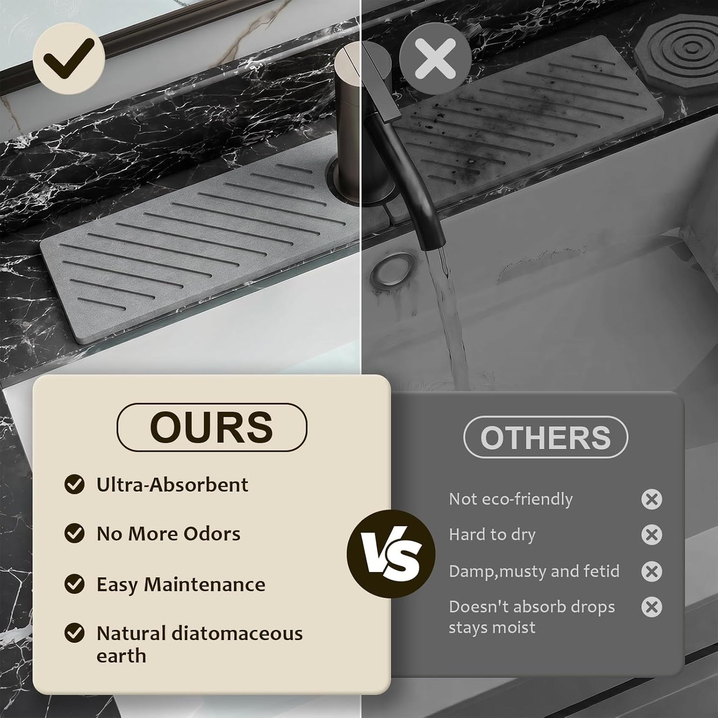 Stone Faucet Mat for Kitchen Sink,Absorbent Drying Mat(Dark Gray,23.6"×3.9" | Fast Drying Sink Splash Guard & Water Tray for Bathroom Counter,Quick Dry Sink Protector Kitchen Accessories