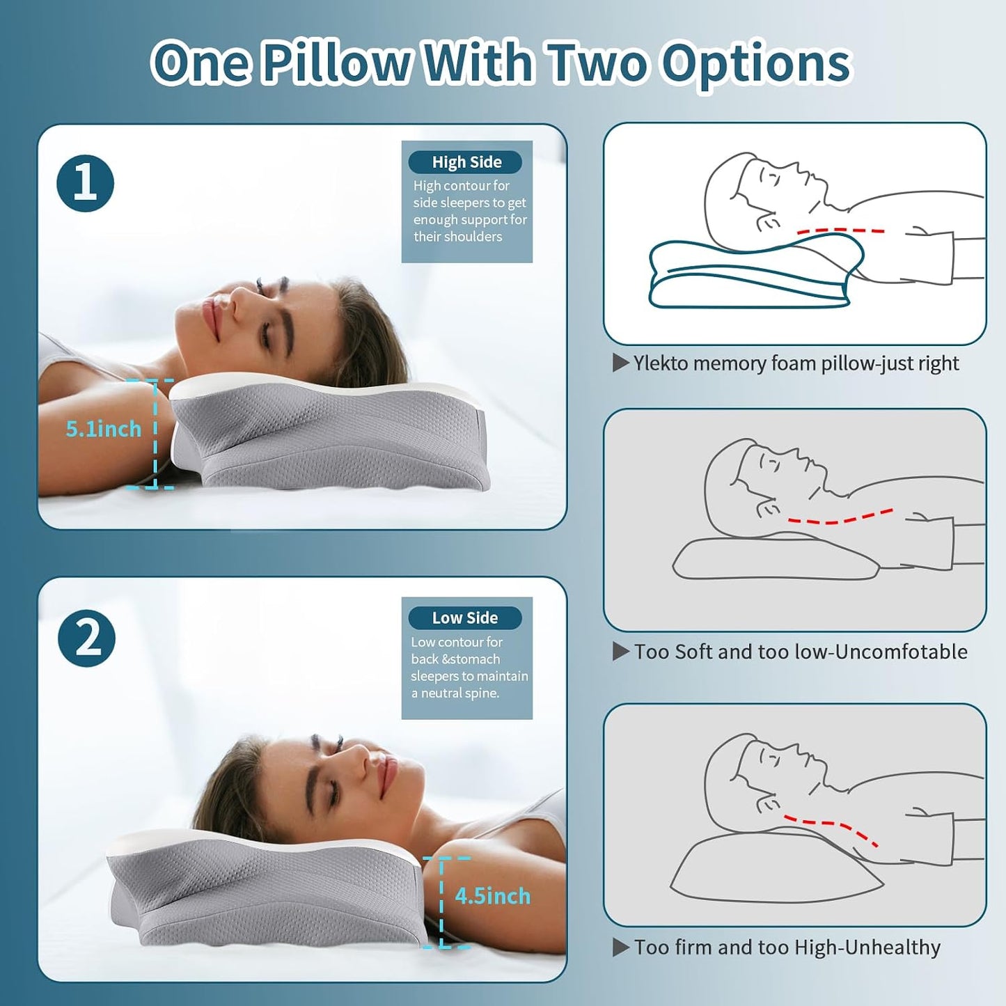 Ylekto Cervical Neck Pillow for Pain Relief - Contour Memory Foam Pillows | Ergonomic Pillow for Sleeping, Side Sleeper Pillow for Neck Support, Bed Pillow for Side Back Stomach Sleepers (Blue & Grey)
