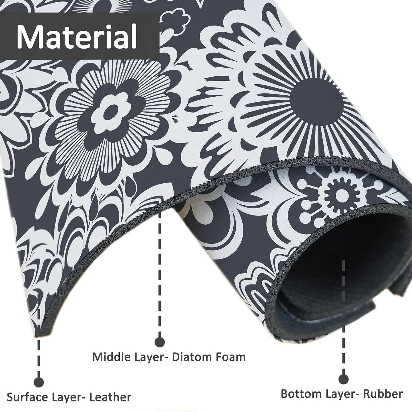 24" X 5.5" Kitchen Sink Splash Guard Faucet Mat Mandala Super Absorbent Fast Drying Faucet Guard & Draining Mat Sink Splash Guard Behind Faucet for Kitchen, Bathroom