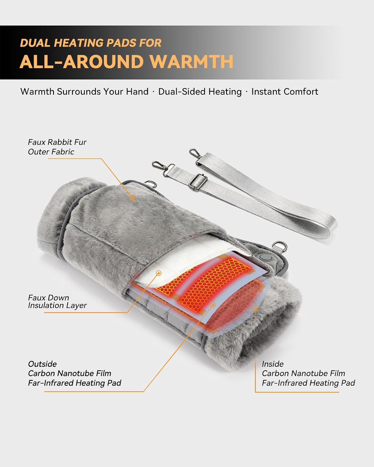 Rechargeable Hand Warmer Pouch with Far Infrared Heating Technology, Electric Heated Muff for Men & Women, Safe and Soft Fleece Hand Warmer with Cuffed Openings, Long Battery Life & Warming Comfort