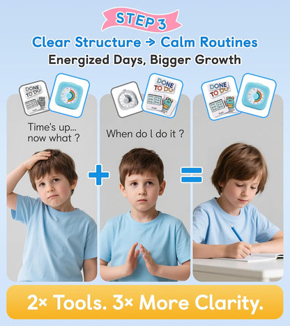 2-in-1 Visual Timer & Magnetic Visual Schedule for Kids | Autism ADHD Time Management Tool with 100+ Routine Chore Chat Magnets, Learning Materials for Home, Classroom, Education