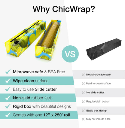 Chicwrap Veggies Refillable Plastic Wrap Dispenser - Includes One 12" x 250' Roll of Professional Grade Plastic Wrap - BPA Free and Kosher Certified - Reusable Dispenser w/Slide Cutter | Reusable Plastic Wrap Dispenser with Four Non-Slip Rubber Feet and
