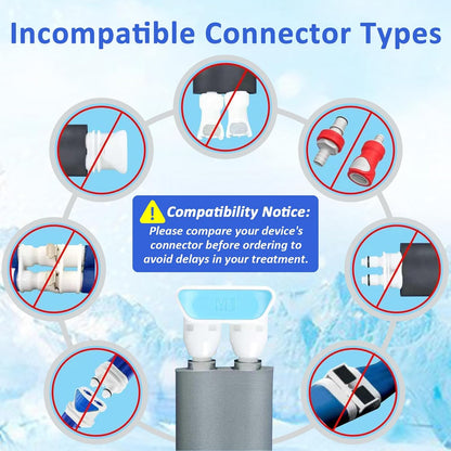 Ankle Foot Ice Pack Wrap for Cold Therapy Machine, Replacement Pad Only for Cryotherapy Unit, Cold Water Therapy for Plantar Fasciitis Relief, Post-Surgery & Injury Recovery - Universal Connector