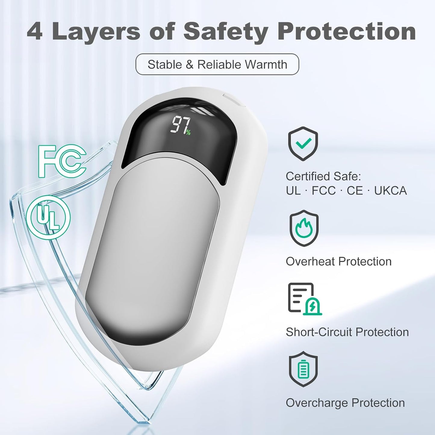 AI Hand Warmers Rechargeable 2 Pack, 6400mAh Portable Pocket Electric Hand Warmer, Fast Heating 3-Settings Reusable Handwarmers for Christmas, Gloves, Travel, Hunting Essentials Men Women