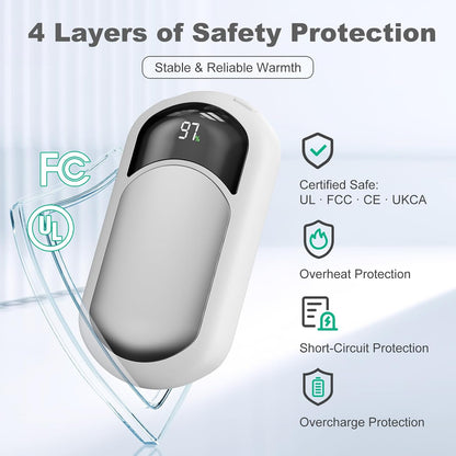 AI Hand Warmers Rechargeable 2 Pack, 6400mAh Portable Pocket Electric Hand Warmer, Fast Heating 3-Settings Reusable Handwarmers for Christmas, Gloves, Travel, Hunting Essentials Men Women