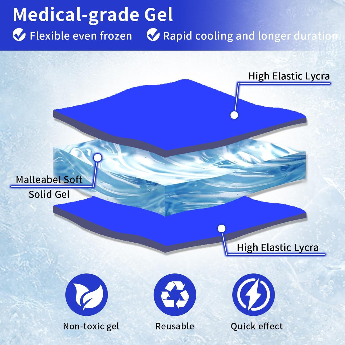 ZNÖCUETÖD Migraine Headache Relief Cap Hat Full Head ice Pack Wrap Cold Cap