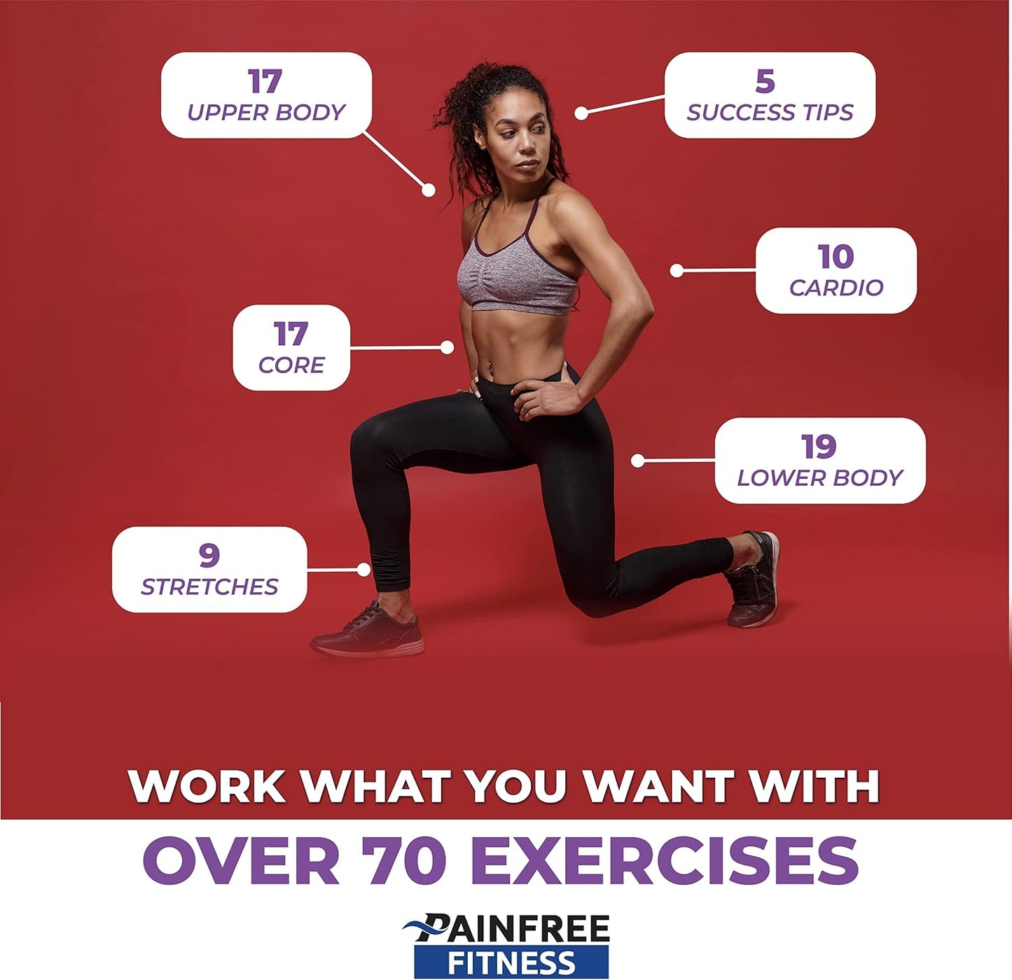 65 Bodyweight Workout Cards Deck 3x5''- Fundamental Exercise Cards for Home Workouts - Beginner to Intermediate - QR Video Guides & Inclusive Artwork - Tear-Resistant