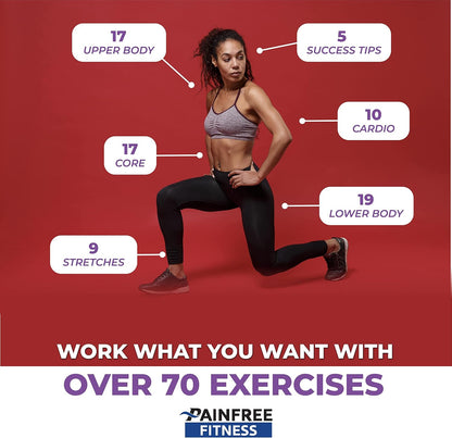 65 Bodyweight Workout Cards Deck 3x5''- Fundamental Exercise Cards for Home Workouts - Beginner to Intermediate - QR Video Guides & Inclusive Artwork - Tear-Resistant