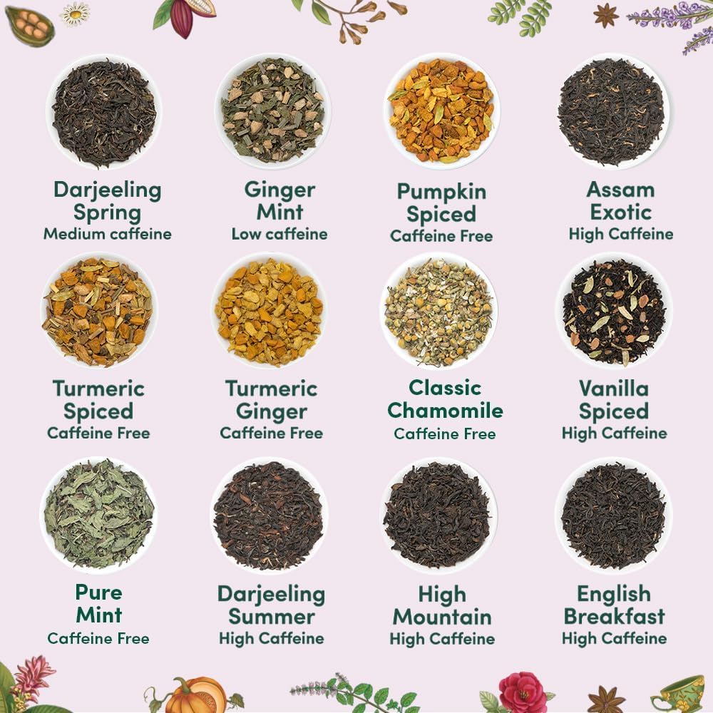 VAHDAM, Assorted Herbal Tea Sampler (18 Tea Bags, 9 Flavors) Caffeine-Free, Non-GMO | Double Infusion, Individually Enveloped Tea Bags | Herbal Tea Assortmen