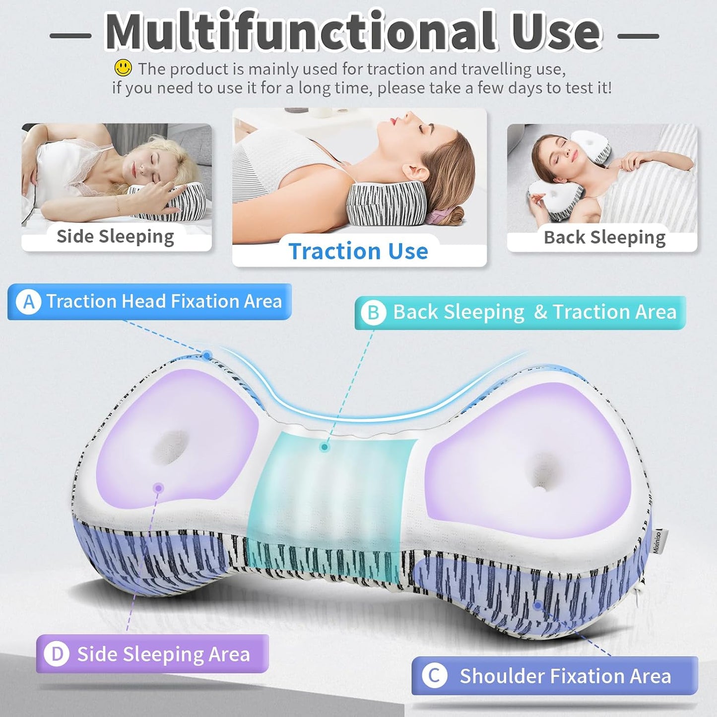 Cervical Neck Roll Pillow, Say Goodbye to Neck Pain, Travel Neck Support Pillow for Side Sleepers, Ergonomic Memory Foam Camping Pillow, Cervical Traction Device with Storage Bag