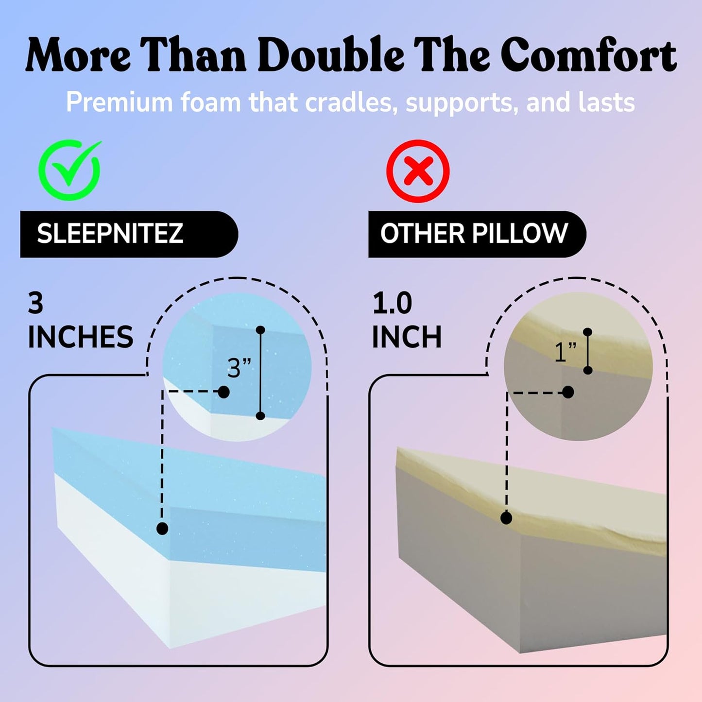12" Bed Wedge Pillow for GERD, Acid Reflux, Sleep Apnea, Snoring | Cooling 3" memory foam top and cover for side sleepers, post-surgery, back support and leg elevation U-shaped easy-off/on zip