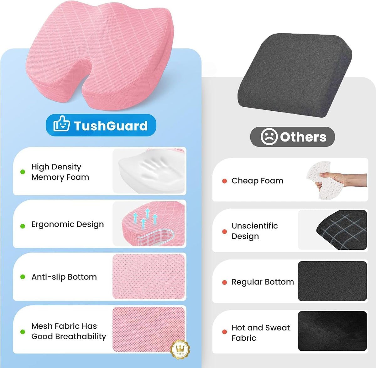 TushGuard Seat Cushion, Memory Foam Office Chair Cushion - Black, Large
