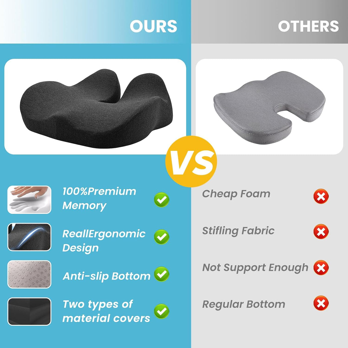 Seat Cushion,Ergonomic Chair Cushions for Sit Bone Tailbone Pain Relief,Sciatica & Back Support,Memory Foam Butt Pillow for Office,Car,Home,Gaming,Wheelchair