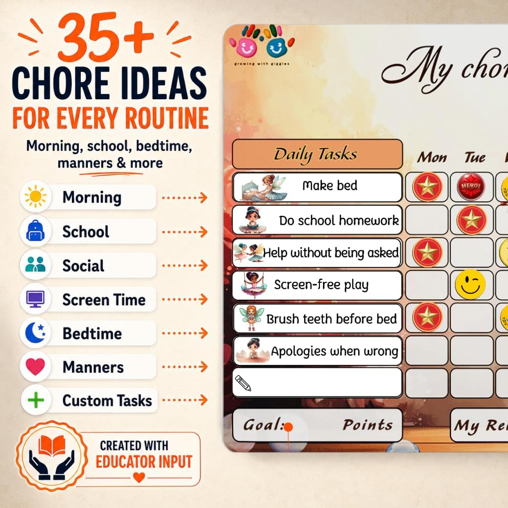 Mimi Doodle Magnetic Chore Chart for Kids – 16x12 Dry Erase Daily Responsibility Board for Fridge with 39 Chore tabs, 100 Reward Stickers – Behavior Chart for Kids at Home – Simple Theme