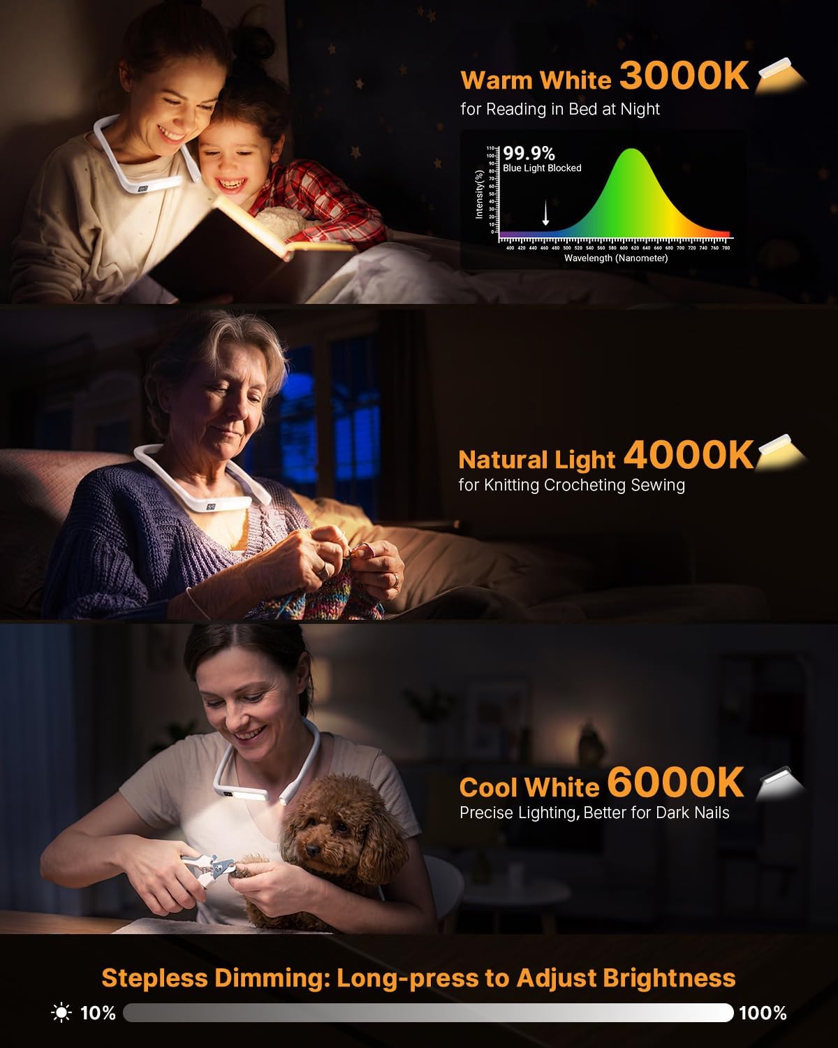 Reading Light Book Lovers Gifts: Upgraded Neck Light with Power Display & Timer, 80Hrs Rechargeable Book Lights for Reading at Night,Birthday Gifts for Readers Women, Knitting Crochet Accessories
