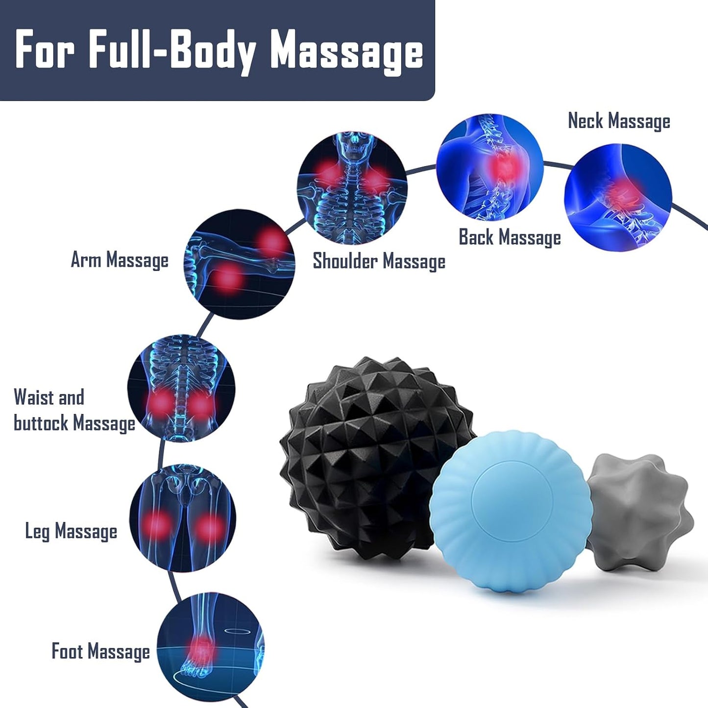3-Piece Silicone Lacrosse Ball Set for Deep Tissue and Trigger Points - Smooth, Textured, and Spiky Massage Balls for Myofascial Release, Muscle Knots & Plantar Fasciitis
