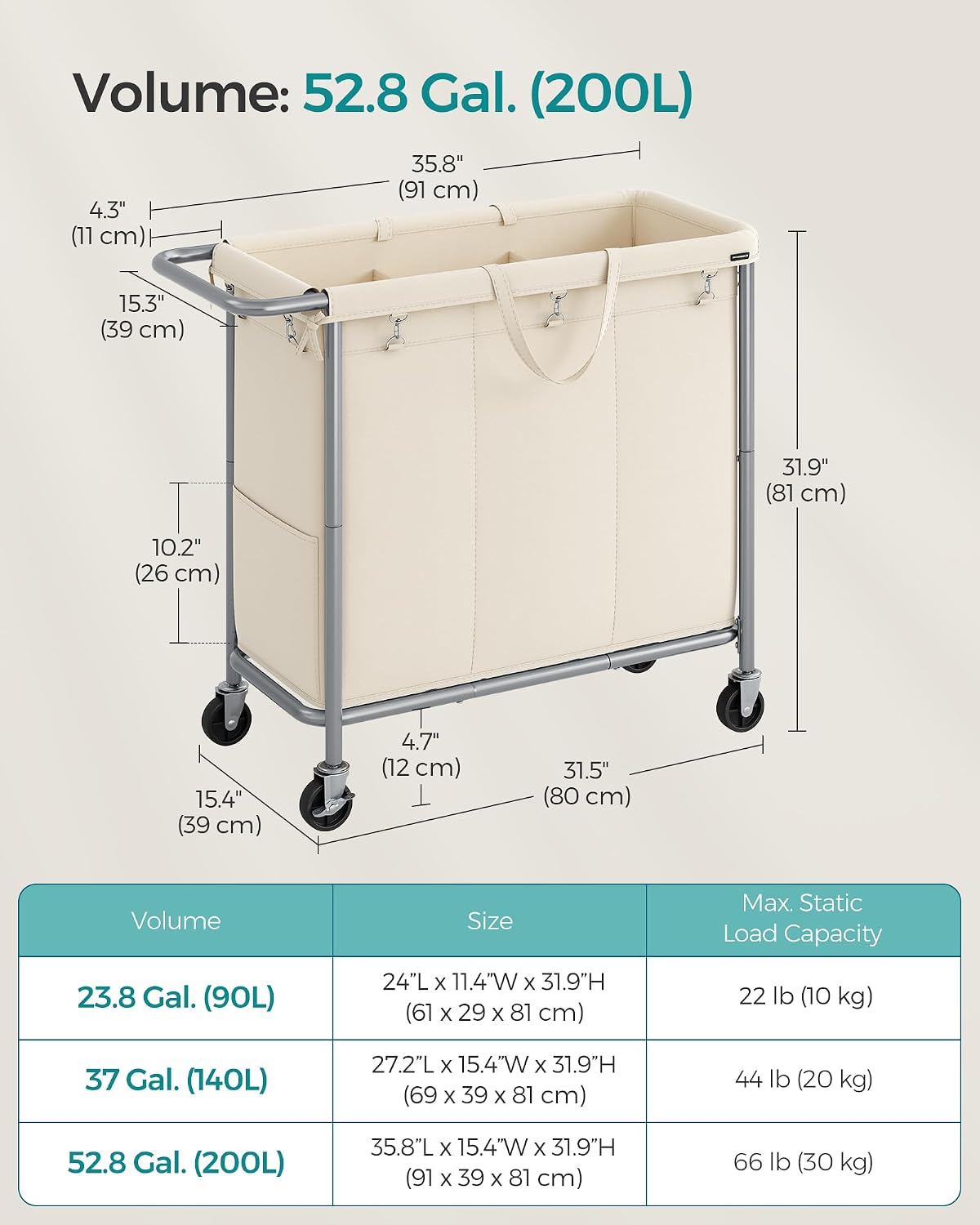 SONGMICS Laundry Basket with Wheels, 4-Section Rolling Laundry Hamper, 68.6 Gallons (260 L), Removable Liner, Steel Frame with Handle, 43.3 x 15.4 x 31.9 Inches, Cream White URLS014W01