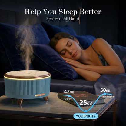 20-Hour Long-Lasting Aromatherapy, 500ML Large Essential Oil Diffuser: Ultrasonic Cool Mist Humidifier with Remote Control, 7 Color Lights, Timer, Auto-Off for Home/Bedroom/Yoga (White)