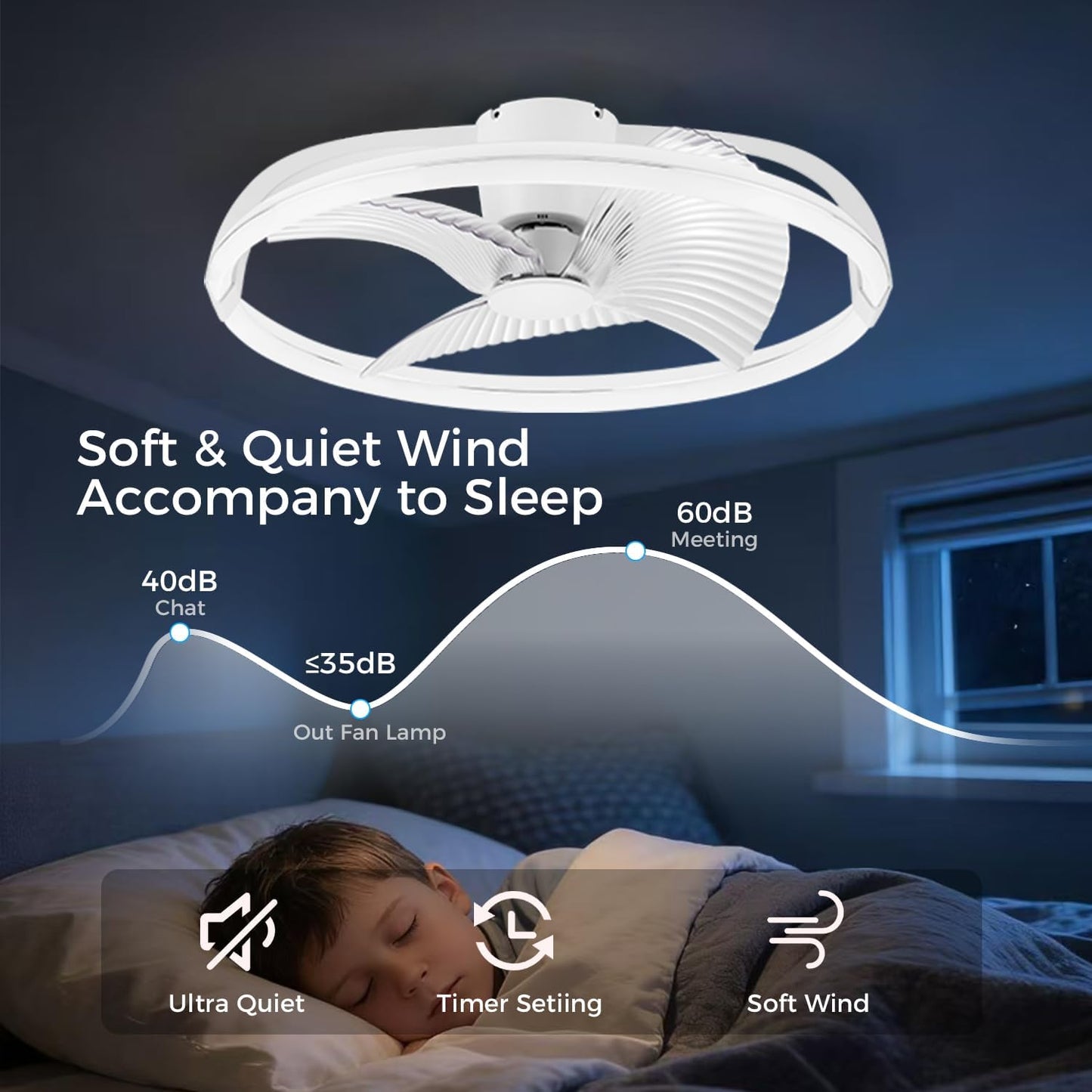 18.9" RGB Flush Mount Ceiling Fan with Light, 6 Speeds 3 Colors | Indoor Ceiling Fan · RGB+3CCT Dimmable · App/Remote Control · Quiet DC · 6-Speed Reversible · Flush Mount 18.9" · Kids Room