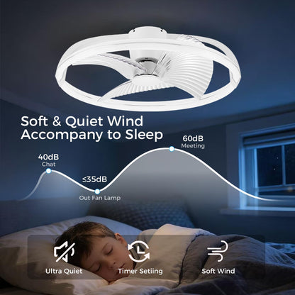 18.9" RGB Flush Mount Ceiling Fan with Light, 6 Speeds 3 Colors | Indoor Ceiling Fan · RGB+3CCT Dimmable · App/Remote Control · Quiet DC · 6-Speed Reversible · Flush Mount 18.9" · Kids Room