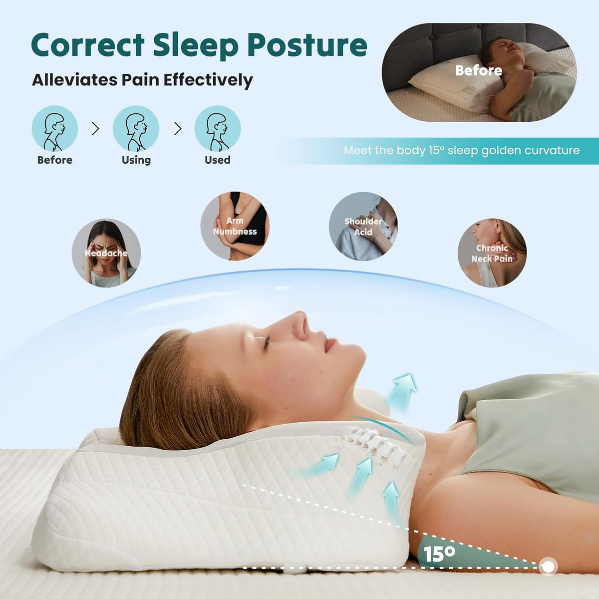 Sweetcrispy Cervical Pillow for Neck Pain Relief, Cooling Memory Foam
