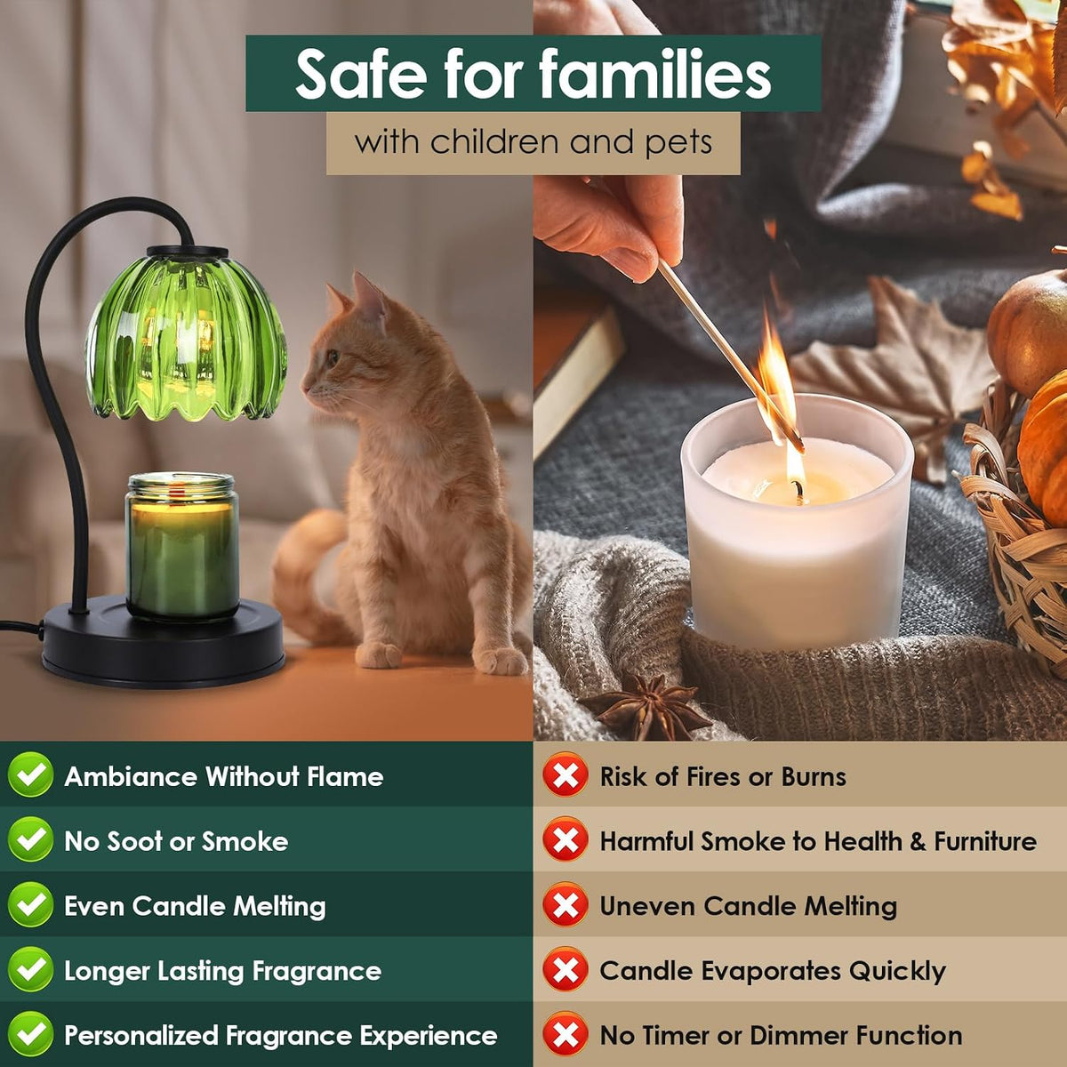 Electric Candle Warmer Lamp with Timer & Dimmer, Gray Tulip Lampshade