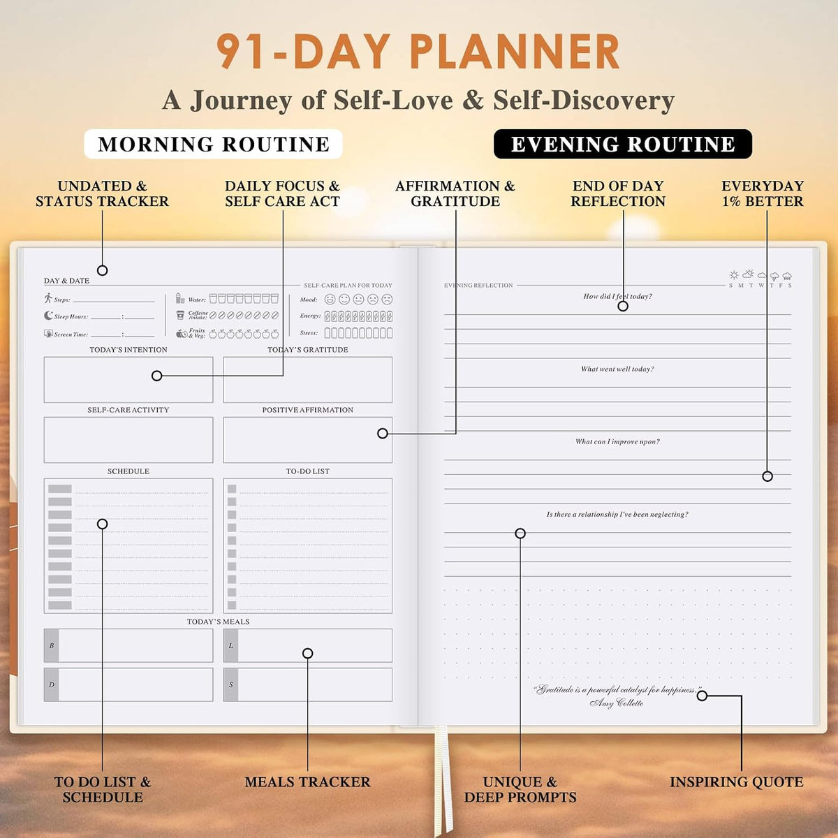 Lanpn Self Care Journal for Women, Self Love Guided Journals with Prompts, Daily Reflection Wellness & Gratitude Planner, 5 Minute Mental Health Notebook, Mood Mindfulness Log, 240 Pages