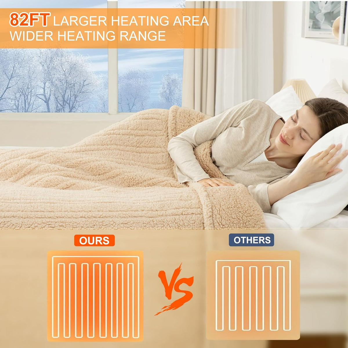 Heated Throw Blanket 50"X60", Soft Sherpa, 4 hrs Auto Shut Off