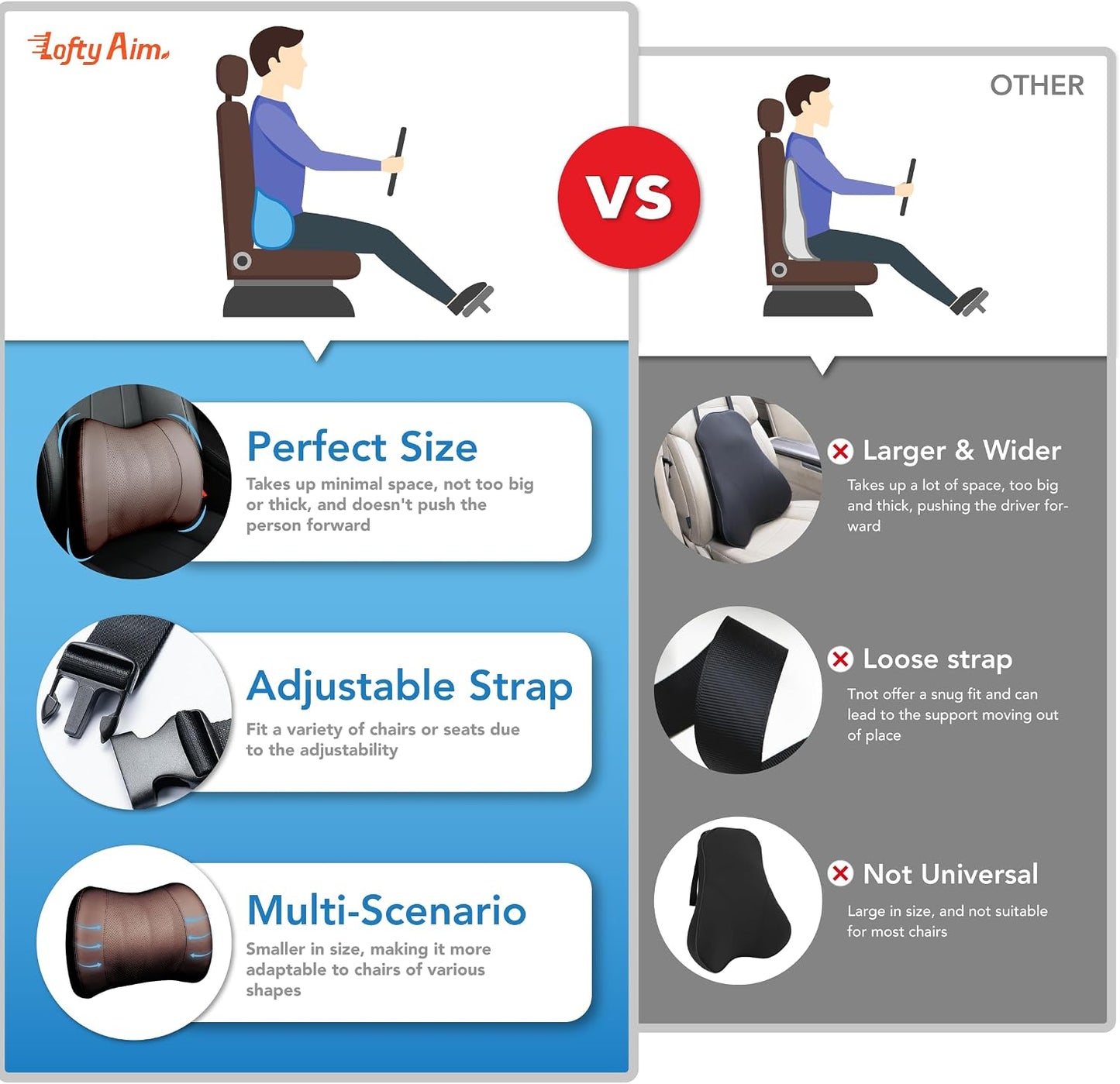 Lofty Aim Lumbar Support Pillow for Car, Car Seat Back Support for Driving | Memory Foam Car Lumbar Support for Driving Seat, Car Back Cushion, Adjustable Straps, Lower Back Pillow, Office Chairs, Black