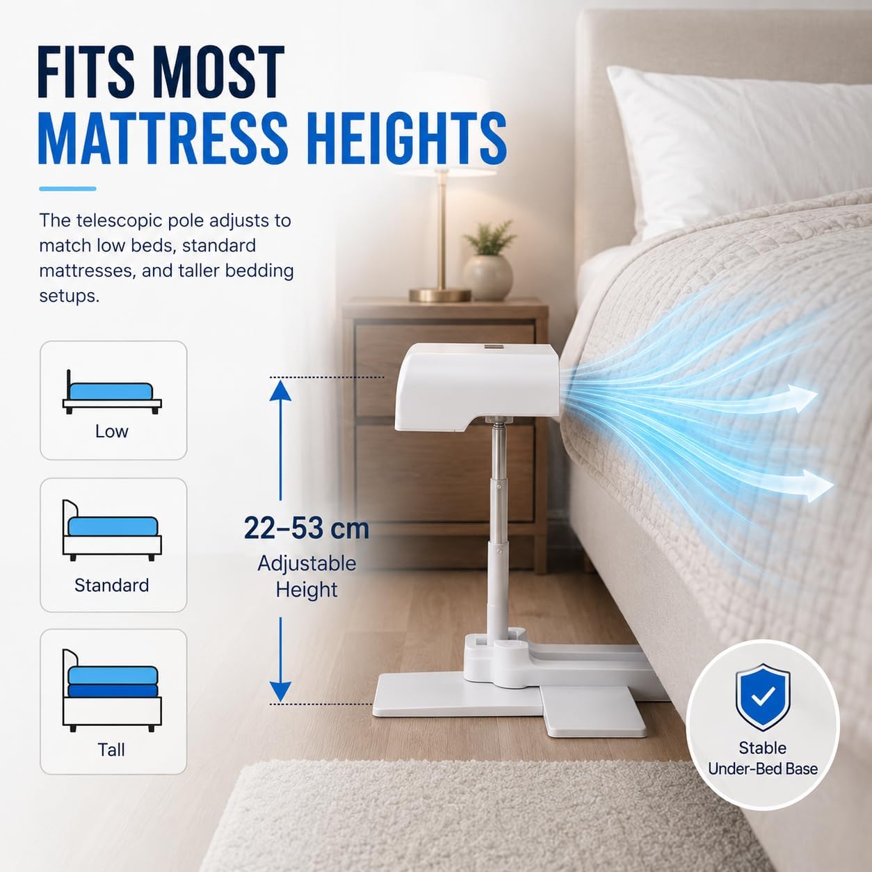 Bed Fan Under Sheets, Rechargeable Bed Cooling System With 5 Speeds Remote Control, Adjustable Height Mattress Fan For Under Blanket, Quiet Cordless Airflow For Hot Sleepers