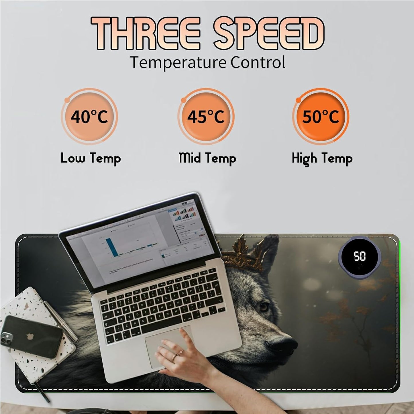 Heated Desk Pad Heated Large Mouse Pad, Electric Quickly Warm Desk Mat with 3 Levels Heating 3 Hours Auto Shut-Off, 31.5" x 13" Warm Gaming Mousepad Hand Foot Warmer, Baby Elephant