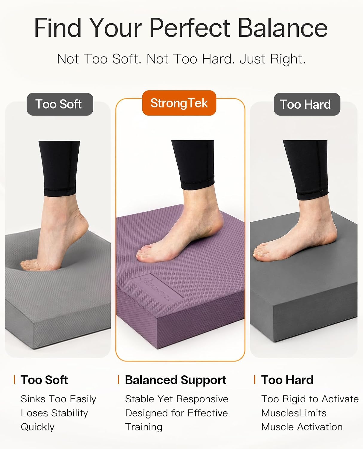 StrongTek Foam Balance Pad, High-Density TPE, 15.8 x 13 x 2 in, Non-Slip | Water-Resistant, Supportive Cushioning, Kneeling Support, Core Strength and Stability Training, Physical Therapy and Yoga