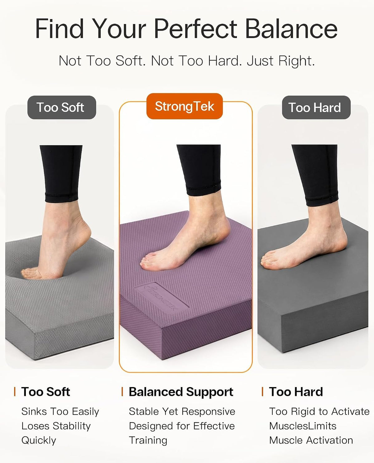 StrongTek Foam Balance Pad, High-Density TPE, 15.8 x 13 x 2 in, Non-Slip